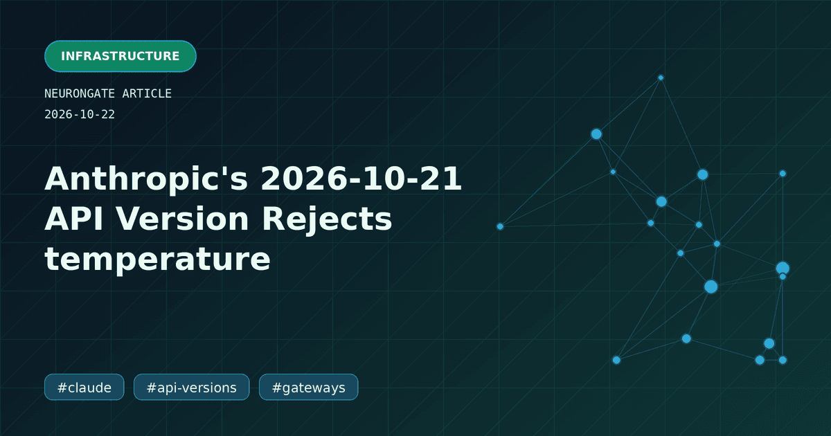Anthropic's 2026-10-21 API Version Rejects temperature article preview graphic